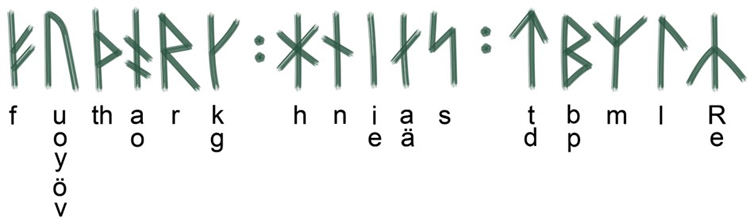 Runes example